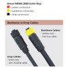 Ancor 270001 NMEA 2000 Backbone Cable - .5 Meter