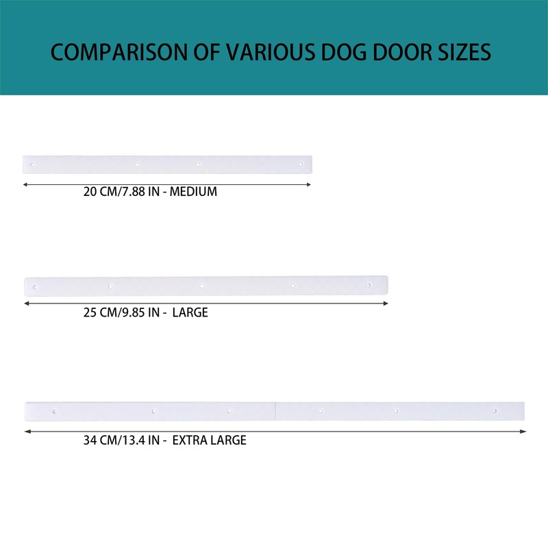 Replacement Mounting Brackets Compatible with PetSafe Dog Doors (2-Pack) —