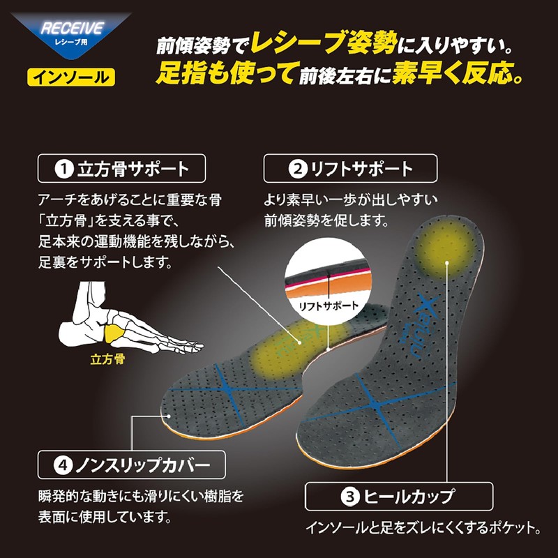 D&M 109127 Ninja Cloth Insole, For Receiving, Black, L Size