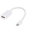 Keple Mini DisplayPort to HDMI Adapter, Supports 1080p and 4K