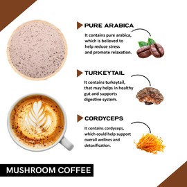 COFFEECURRY Mushroom Coffee Premix (30 Sachet - 1 Month Pack) - Enhance Memory, Immunity and Digestion - With Real Mushrooms