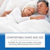 Anti Snoring Devices, Snore Stopper with Adjustable Magnet, Silicone Nose