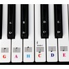 Piano Stickers for 61 Keys Keyboards Transparent and Removable