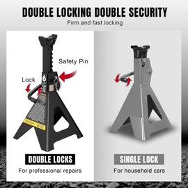 Big RED Jack Stands 6 Ton with Double Locking, 14.2-23.8 inch Adjustable Height for Lifting Cars, SUV, Van, 12000 lb Capacity, 1 Pair