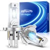 Marsauto H4 LED Bulbs 34000LM Brighter, Wireless 9003 Fog Light