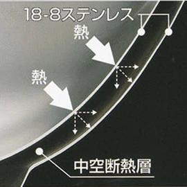 Kanda Metal Rice Bowl Stainless Steel Brushed Polished Specifications