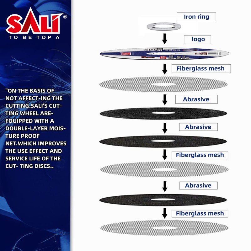 SALI 10 Pack 4 Inch Grinding Wheels for General Purpose