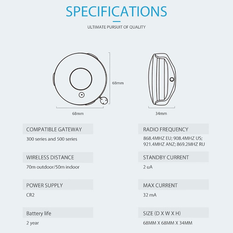 NEO Z-Wave Plus 700s Water Leak Sensor, Smart Water Detector