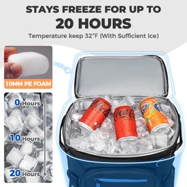 Heytrip Cooler Backpack 36 Cans Insulated Cooler Bag, Keep Freeze for 20 Hours, Waterproof & Leak-Proof Cooler with Multi-Compartments(White)