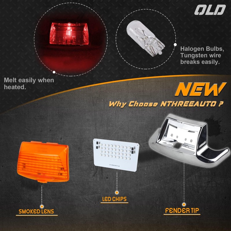 NTHREEAUTO 2PCS Front Rear Fender Light LED Fender Tip Tail