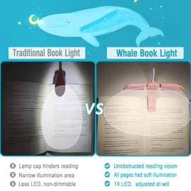 Vekkia 14 LED Rechargeable Book-Light for Reading at Night in Bed, Warm/White Reading Light with Clamp, 180° Adjustable Mini Clip on Light, Lightweight Eye Care Book Light, Perfect for Book Lovers
