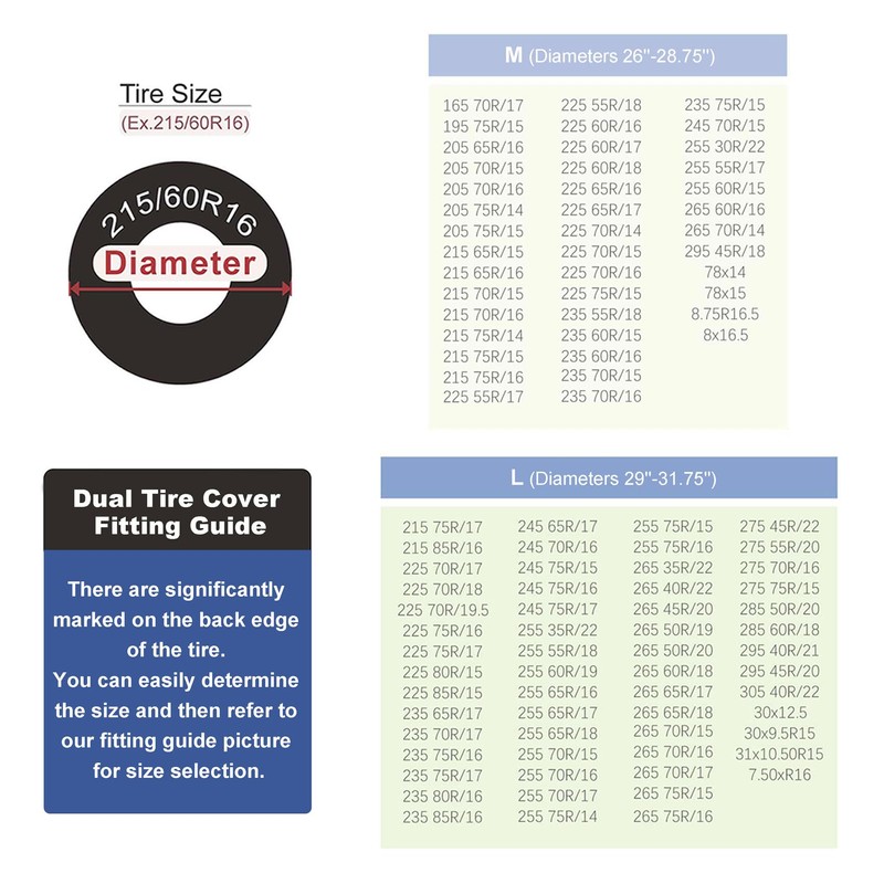 Explore Land Triple Axle Tire Cover - Tough 3 Wheel