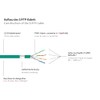 Good Connections Alcasa 8070R-100G 10m Cat7 S/FTP (S-STP) Green networking