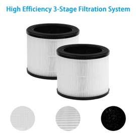360° Air Purifier Filter for Bionaire BAPF361 - HAPF360 Type J Replacement Filter Compatible with Holmes HAP360W, 2 Pack