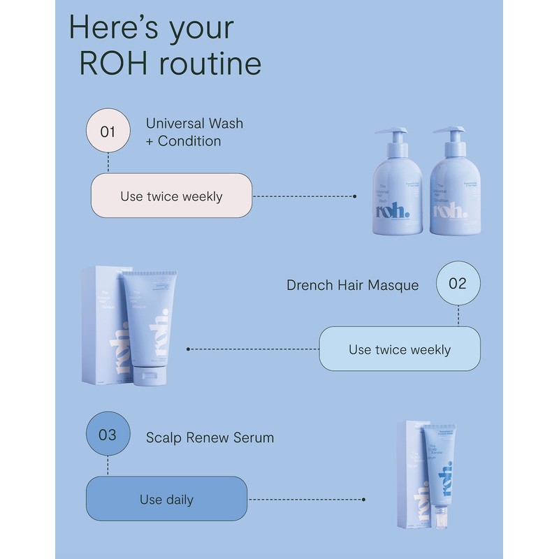 ROH Universal Hair Wash 350ml