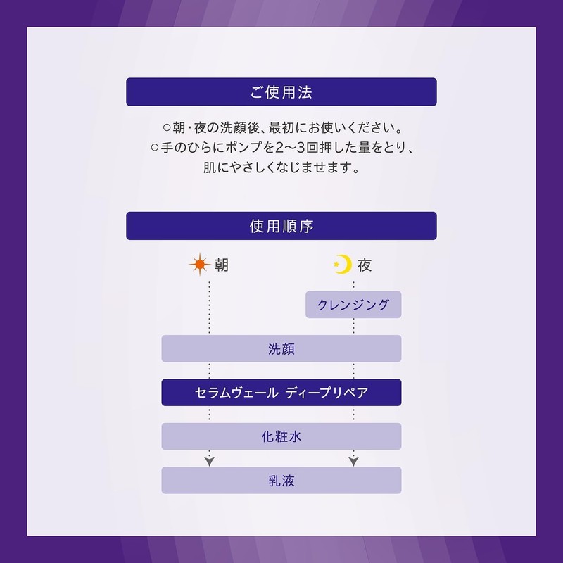 ONE BY KOSE Serum Veil, Deep Repair Large Size Limited