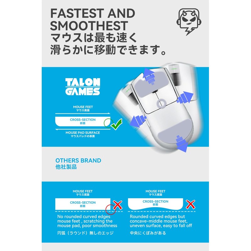 TALONGAMES Mouse Sole for Razer Viper V4 Pro 2 Sets