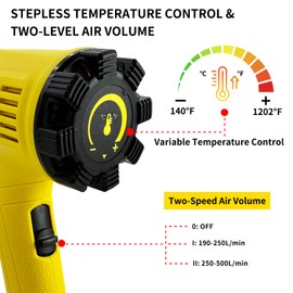 PNECK 2000W Heavy Duty Heat Gun Kit, Variable Temperature 140°F-1202°F, 4 Nozzles, Yellow,P-305