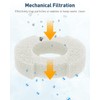 Pawfly 4 Pcs Replacement Filter Pads 20 L Mini Aquarium