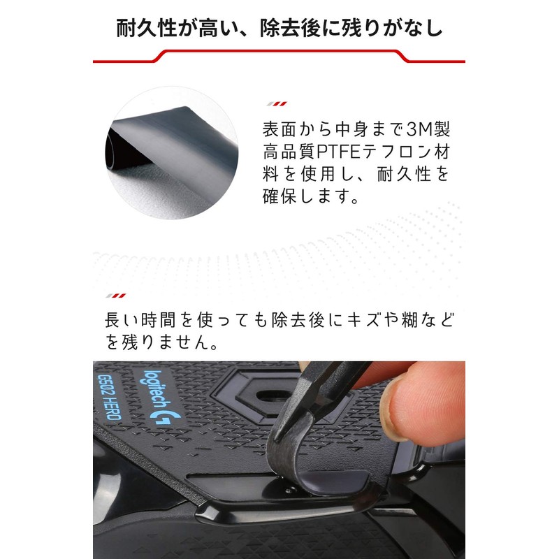 Hotline Games Replacement Thick Mouse Sole for MODEL D Gaming
