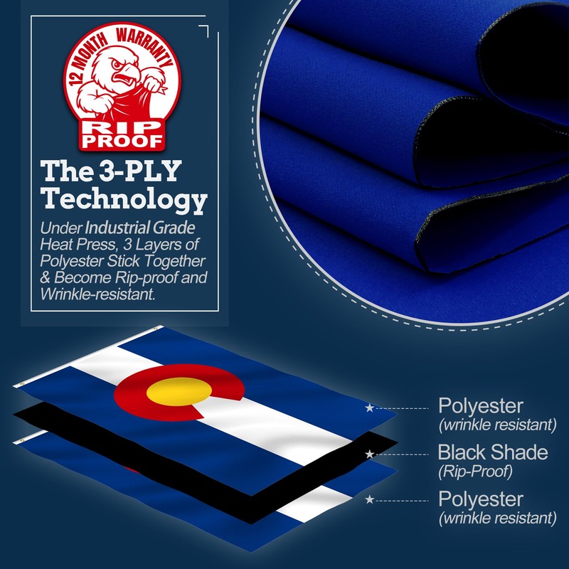 Anley Rip-Proof Double Sided 3-Ply Colorado State Flag 3x5 Foot