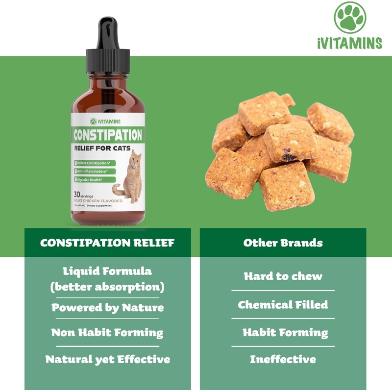 Cat Constipation Relief - May Help to Soften Stool, Ease