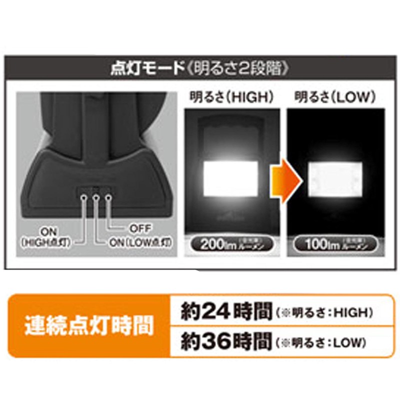 Hack COB Field Light HAC – 1539 