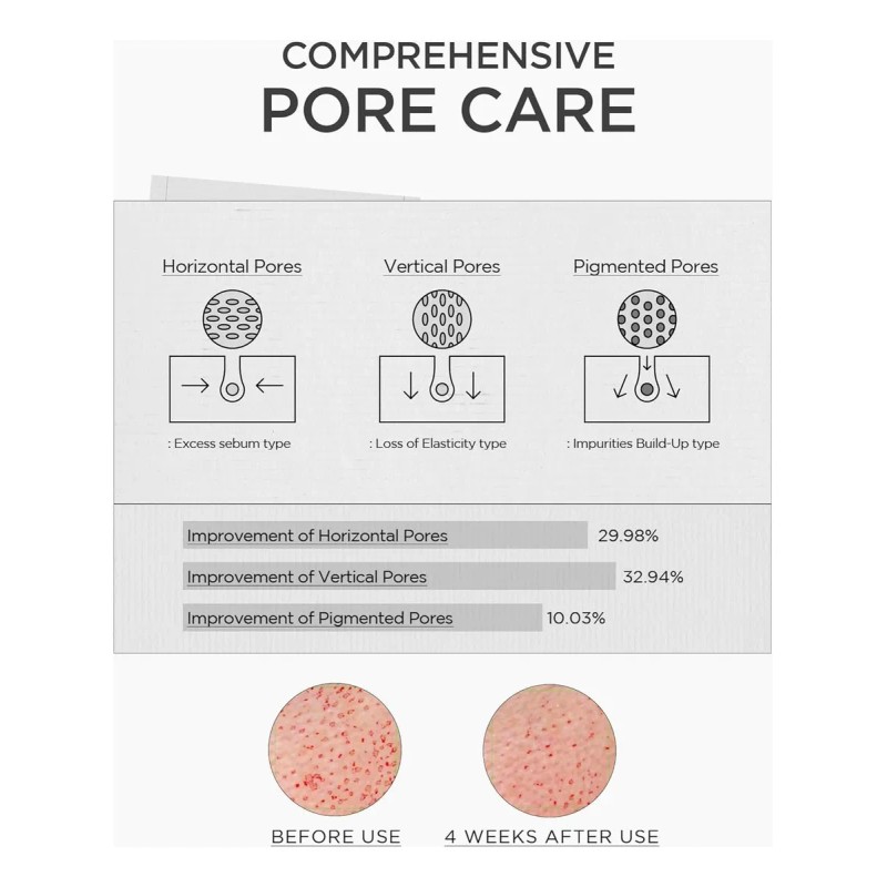 Skin1004 Niacinamide Boosting Shot Ampule Todo Tipo Piel Noche