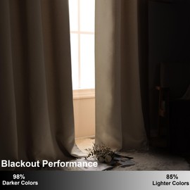 Hiasan Blackout Curtains 2 Panels for Bedroom, Thermal Insulated Noise Reducing Privacy Protection Grommet Window Curtains, 38 x 54 Inches Long, Beige