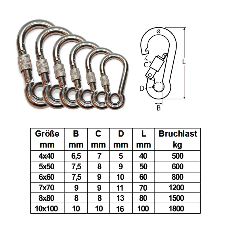 PRIOstahl Carabiner Hook with Safety Nut and Thimble - 7