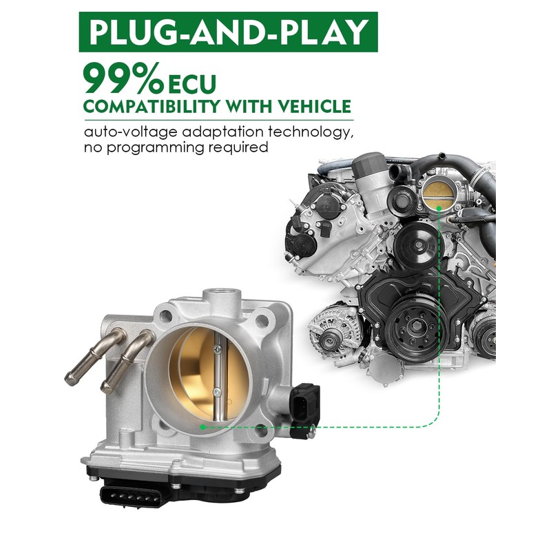SZKAIDAG 16400RN0A01 Electronic Throttle Body for:-Honda Accord 2008-2012, Odyssey 2007-2017,