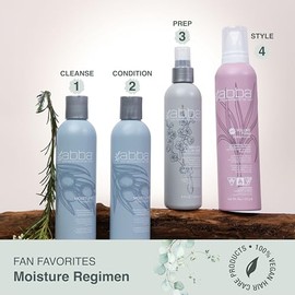 ABBA Moisture Shampoo