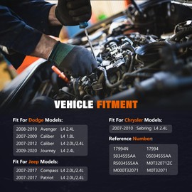 SINTLY 17994N Starter Motor Fit for Chrysler Sebring 07-10 & Dodge Caliber 07-12, Avenger 08-10, Journey 09-20 & Jeep Compass/Patriot 07-17, 1.8L 2.0L 2.4L, 12V 1.2KW, 8Teeth CW, # M0T32071, 5034555AA