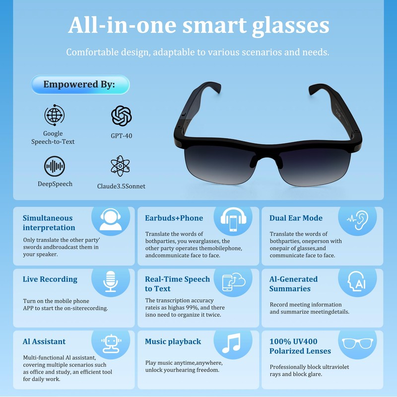 SurPonzin Smart Glasses Pro: 110-Language Real-Time Translator, Bluetooth 5.4, Frameless