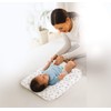 Dr. Talbot's Disposable Changing Pads, Absorbent Travel Diaper, Gray Elephant