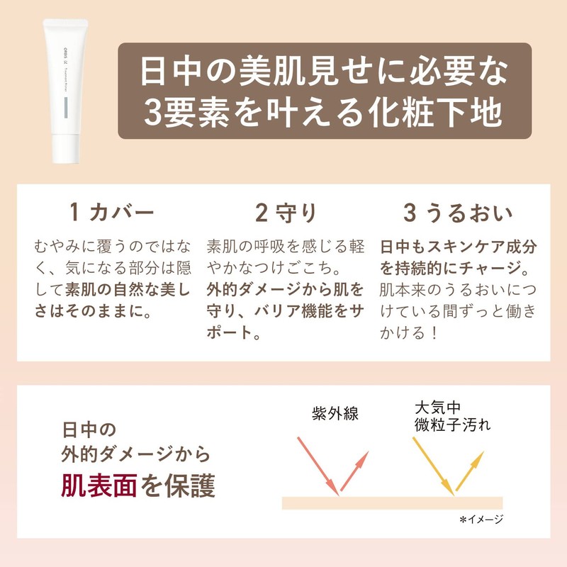 Orbisu Treatment Primer, 1.1 oz (30 g), SPF50, PA+++ (Makeup