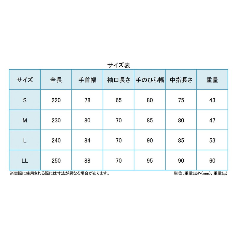 Midori Anzen G150TF L, Cut-Resistant Gloves, Work, Abrasion Resistant, Anti-Slip,