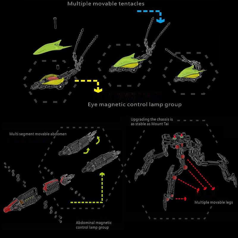 KonHaovF Colorful 3D Metal Puzzles for Adults Mantis Model with