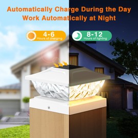 ENSLI Solar Post Cap Lights 6 Pack, 2 Mode Bright Solar Post Lights Outdoor Waterproof Fence Post Cap Lights, Outdoor Post Lights Solar Powered Deck Lights for 4x4 4.5x4.5 5x5 Posts in Garden Decor