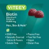 Viteey Gomitas Biotina 10000 Mcg Cabello Piel Uñas 60ct