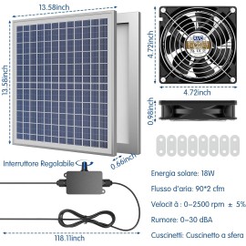 Unbranded Solar Powered Fan Solar Dual Exhaust Fans for Shed,Chicken Coop,Greenhous