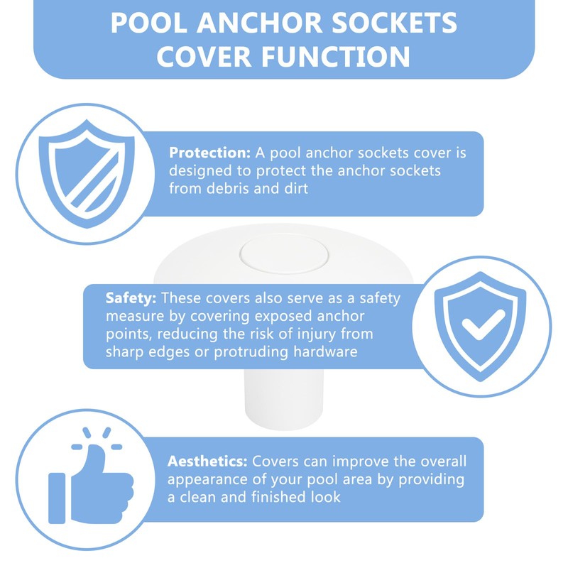 PROSOCOOL Pool Anchor Sockets Cover for Pool Ladder Railing Bases,