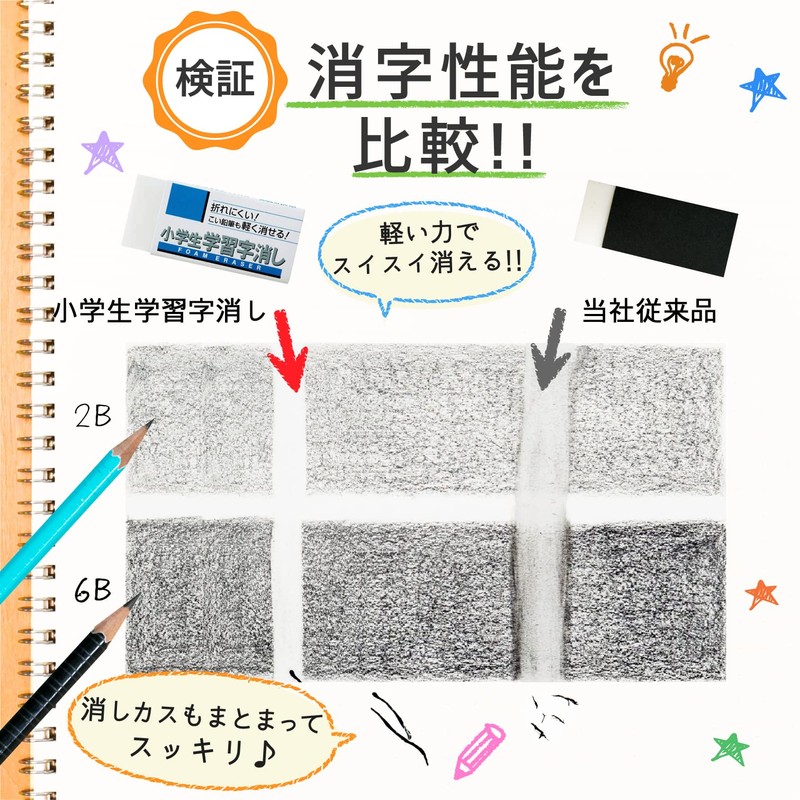 Rabbit Student Learning Eraser