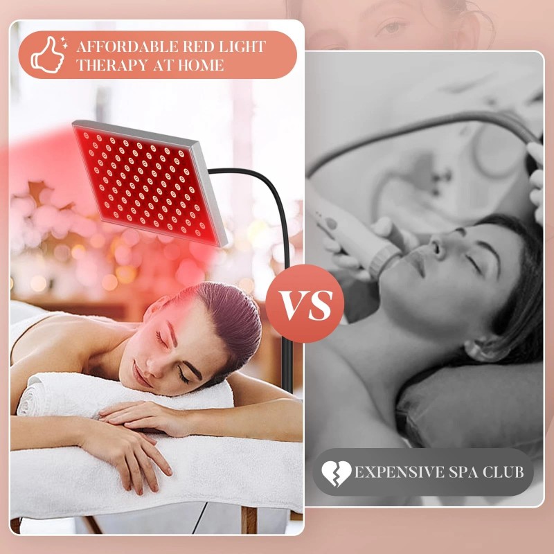 Red Light Therapy for Body, Infrared Light Therapy Panel with