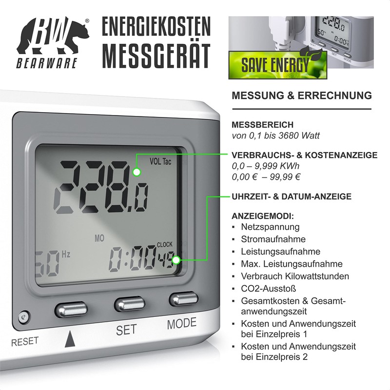 CSL Electricity Meter for Socket, Energy Cost Meter, Ammeter with
