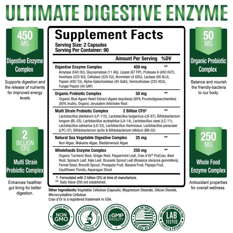 Purely Optimal Digestive Enzymes for Women and Men – Multi-Enzyme