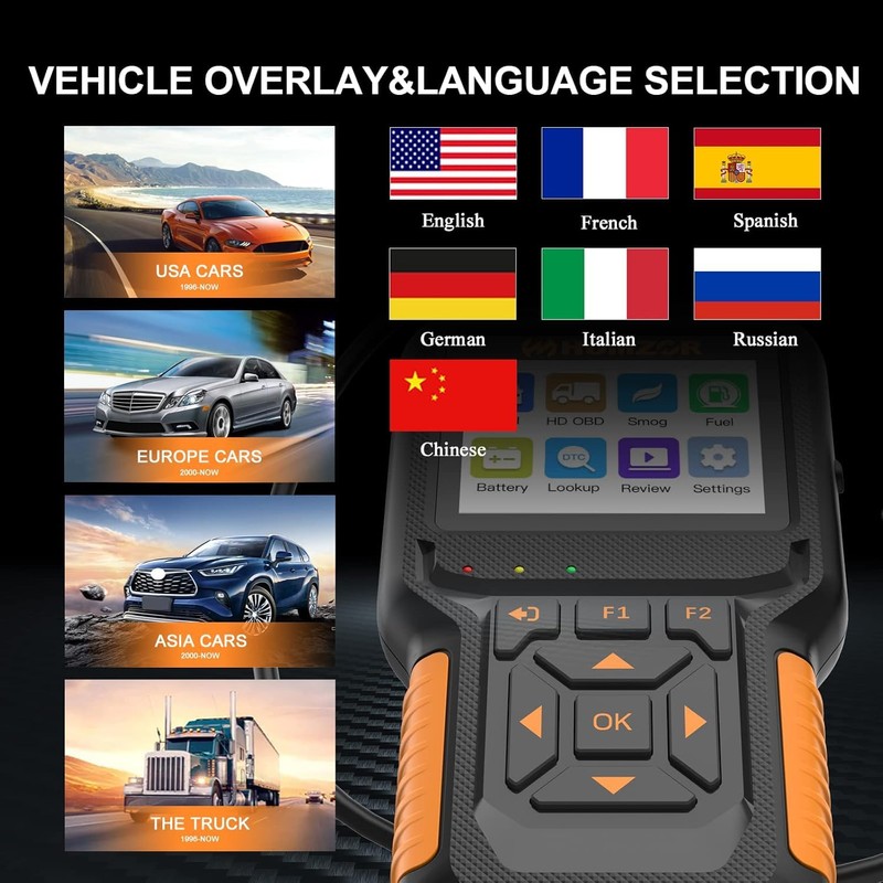 Heavy Duty Truck Scanner,Full System Diesel Diagnostic Scan Tool and