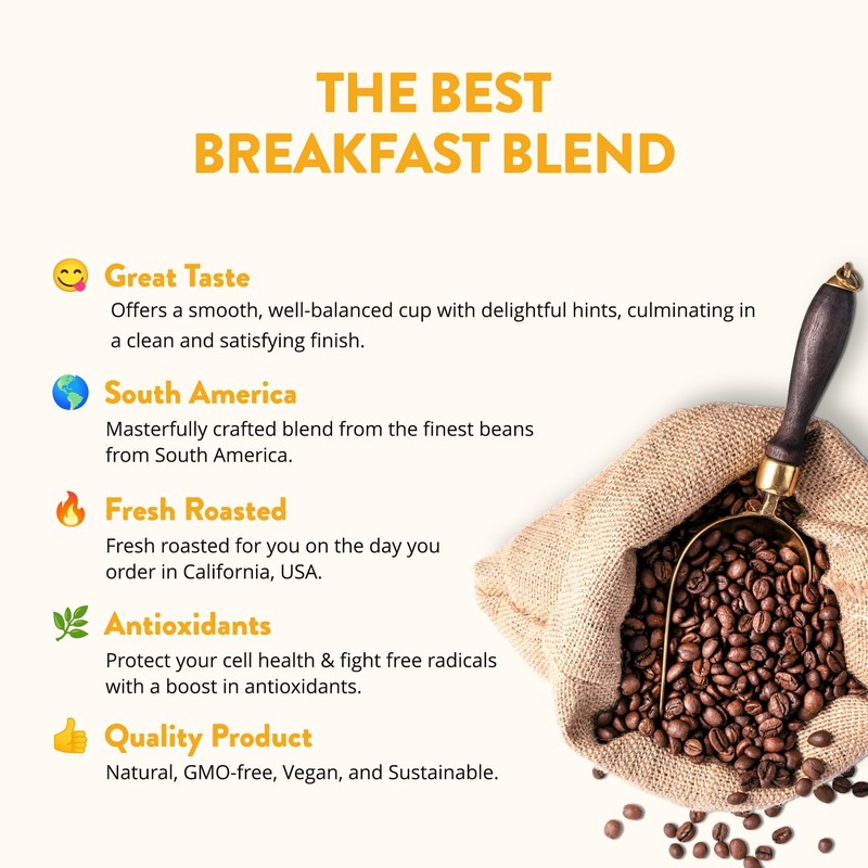 Breakfast Blend Medium Roast Ground Coffee, Speciality, Fresh Roasted 12