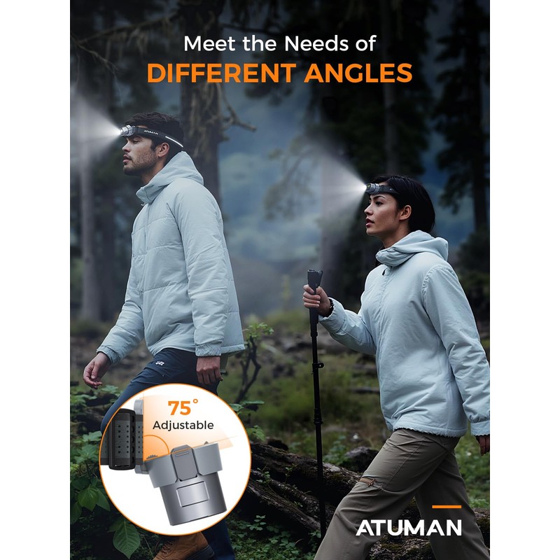 ATuMan Headlamps LED MH1 (2 Pack with Charging Case)