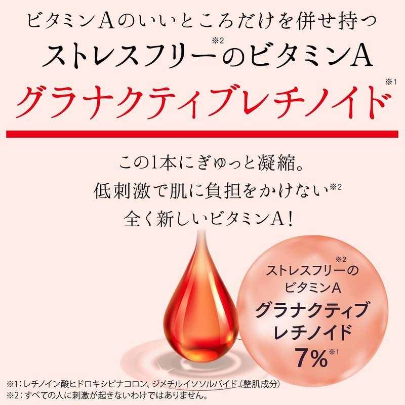 Love Me Touch Granacti Retinoid 7% Milk, 1.0 fl oz